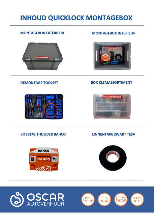 Quicklock-Montagebox