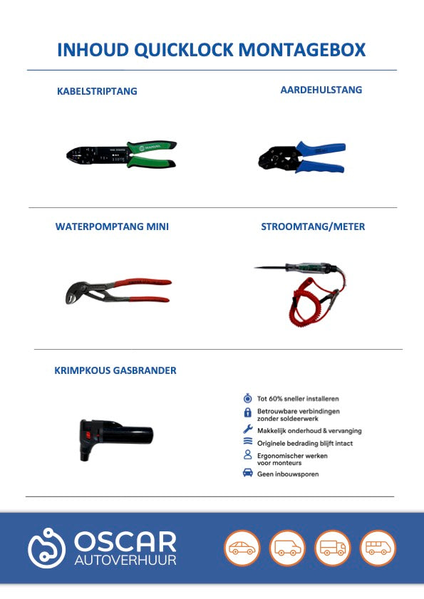 Quicklock-Montagebox